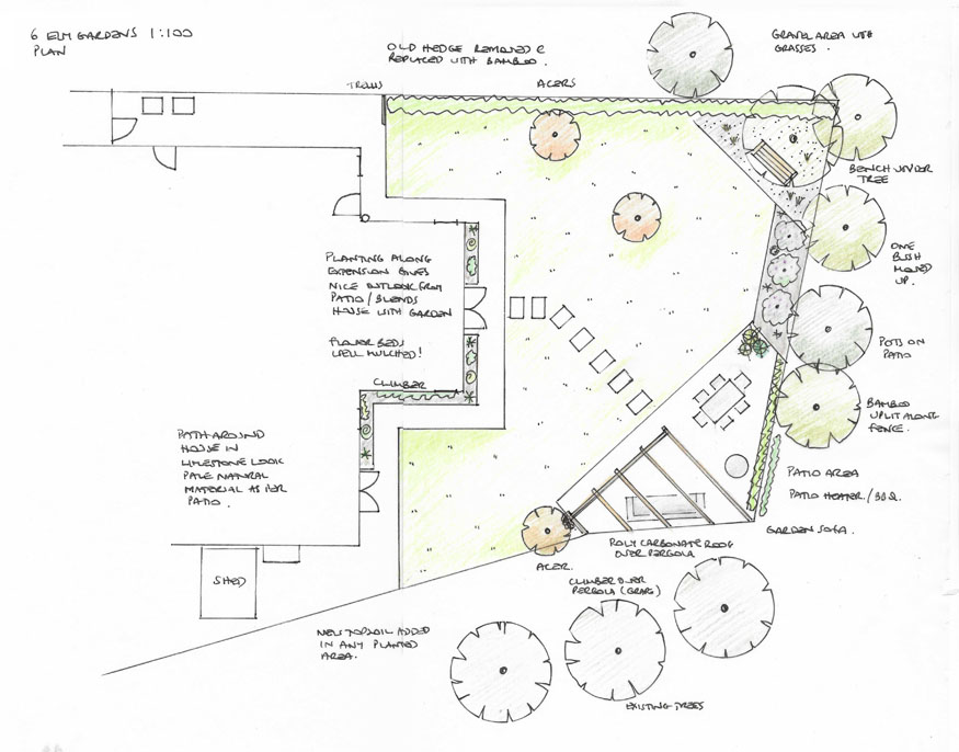 elm plan