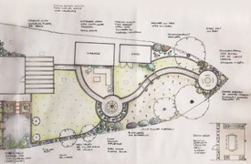 rosebank plan