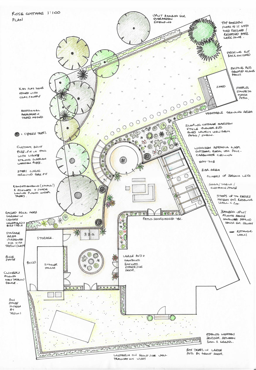 rose cottage plan